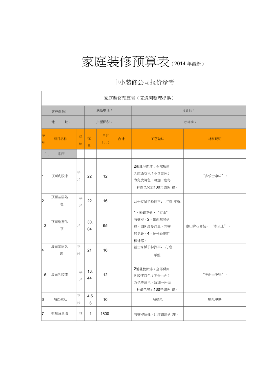 平米預算廈門裝修價格_廈門裝修預算90平米_平米預算廈門裝修費用