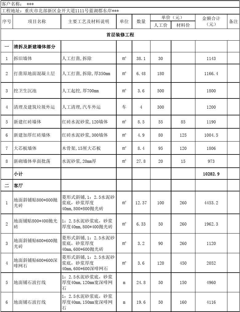 廈門(mén)房屋裝修價(jià)格表_廈門(mén)裝修價(jià)格_在廈門(mén)裝修房子多少錢(qián)一平