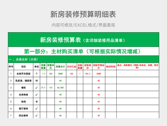 預(yù)算明細(xì)廈門裝修報(bào)價(jià)表怎么填_預(yù)算明細(xì)廈門裝修報(bào)價(jià)表最新_廈門裝修報(bào)價(jià)預(yù)算明細(xì)表