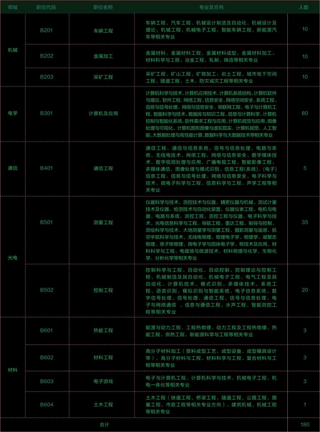 廈門裝修平臺網站排名_廈門裝修平臺哪個口碑最好_廈門裝修網單平臺那么多