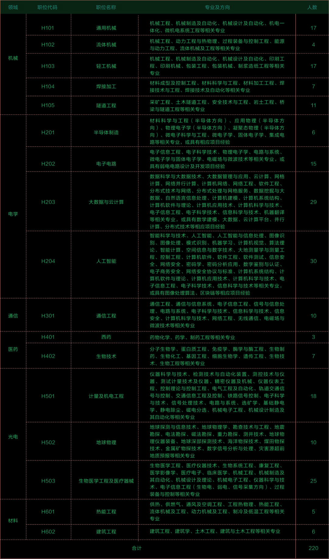廈門裝修平臺網站排名_廈門裝修網單平臺那么多_廈門裝修平臺哪個口碑最好