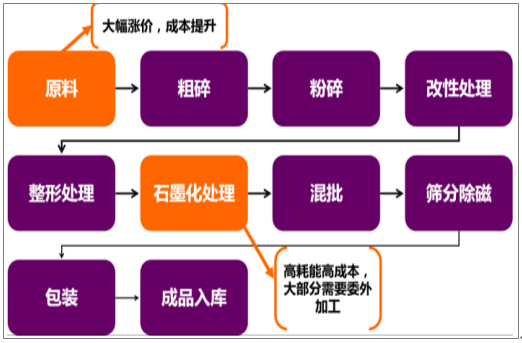 廈門裝修報價室內單間多少錢_廈門裝修預算_廈門室內裝修報價單