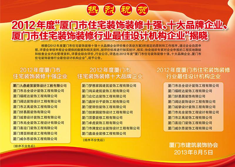 廈門(mén)保潔裝修公司排名_廈門(mén)保潔裝修招聘信息_廈門(mén)裝修保潔