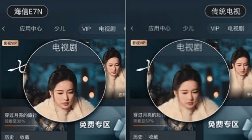 海信電視E7N畫質如何?雙11值得買嗎?這份選購建議或許可以幫您