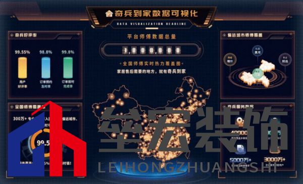 奇兵到家榮獲網易2024年度家居冠軍榜“創(chuàng)新風尚品牌”獎,8年老平臺,權威媒體認可!