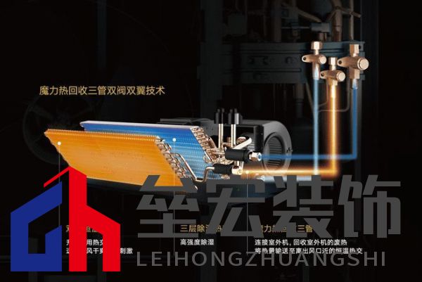 大金空調(diào)三管制技術(shù)引領(lǐng)行業(yè)革新，打造全屋舒適空氣體驗(yàn)