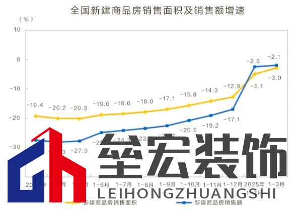 逆勢突圍!柏菲倫以多維創(chuàng)新重構(gòu)增長邏輯